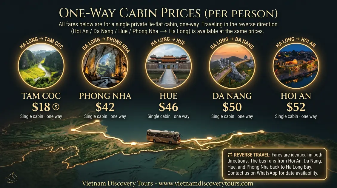 Ha Long Bay to Hoi An Sleeper Bus: Schedule, Prices & Booking Guide 2026 VIP sleeper bus prices Ha Long to Hoi An Da Nang Hue Phong Nha 2026