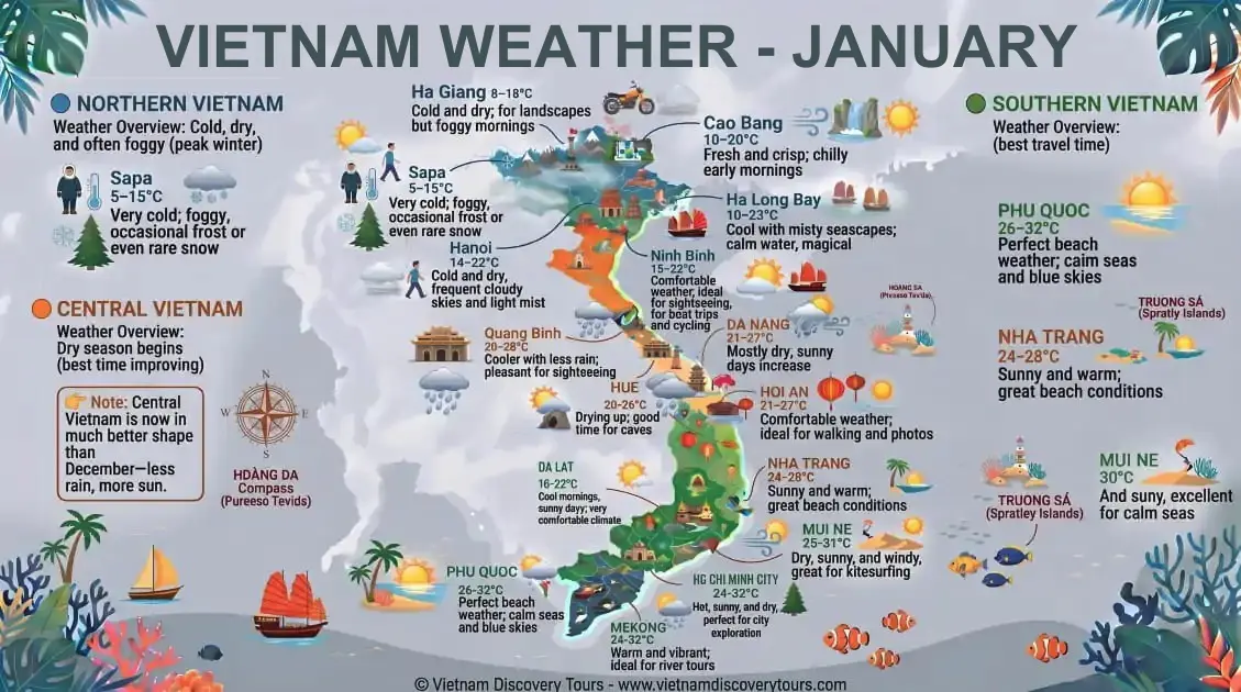 Vietnam weather map January showing temperature zones across North, Central and South Vietnam with regional climate icons
